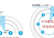 调整电视屏幕阵列方向需要注意什么？