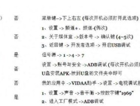 如何删除机顶盒自带的桌面？有没有简单的方法？