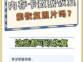小内存卡导照片到电脑步骤是什么？