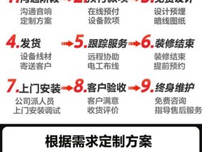 音响丢失后如何进行索赔？索赔流程是怎样的？