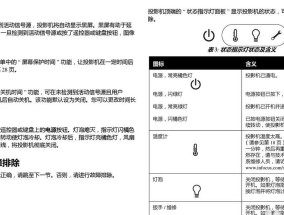 电脑显示器改电视信号源如何调整？调整步骤是什么？