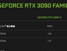 如何设置NVIDIA显卡以达到最高性能（详解NVIDIA显卡性能优化技巧）