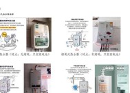 热水器竖式如何选择？选择过程中需要注意什么？