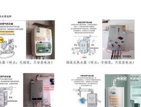 热水器竖式如何选择？选择过程中需要注意什么？