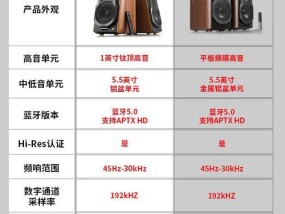 录视频时如何设置歌曲音箱？音箱设置对音质有何影响？