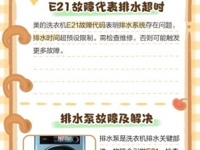 美的洗衣机e33故障代码代表什么？