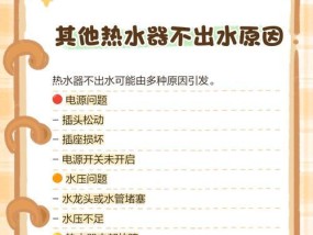 热水器不出热水的原因及解决方法（探究热水器不出热水的可能原因，帮助您解决这一问题）