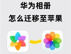 苹果手机和苹果平板如何互通相册？互通后有什么便利？
