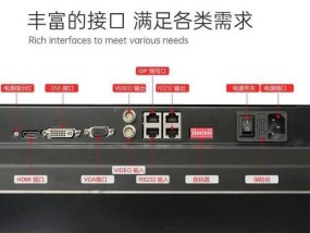 监控电视屏幕如何调整？设置步骤是什么？
