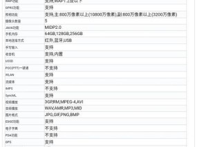 小米环绕屏手机开关机步骤是什么？