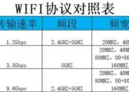 路由器螺钉机选购指南？