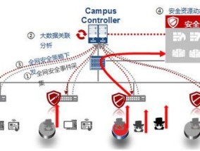网络无法检查网关时应如何诊断问题？有哪些解决步骤？
