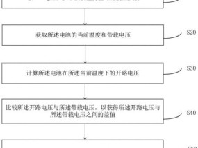 话筒电池消耗快是为什么？如何延长使用时间？