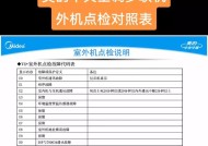 解决万和热水器水温异常的方法（教你如何维修万和热水器水温异常问题）