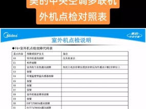 解决万和热水器水温异常的方法（教你如何维修万和热水器水温异常问题）