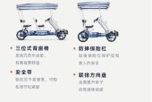 哈啰租电瓶车加盟条件是什么？加盟流程有哪些？