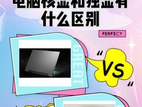 电脑配置使用核显好吗？如何设置核显以获得最佳性能？