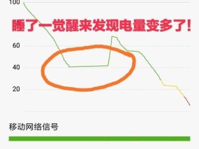 红米手机增强防护功能怎么用？
