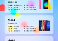 手机型号不好解决方法（如何解决手机型号不好问题）