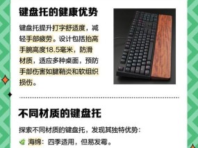 电脑键盘手托的作用是什么？使用手托有哪些好处？