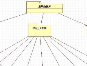 数据库管理系统的核心功能（掌握数据的存储和管理）