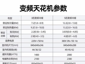 奥克斯中央空调故障解决方案（解决奥克斯中央空调常见故障的方法及技巧）