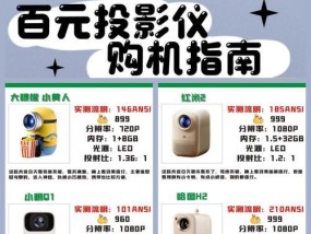 小卡投影仪使用体验如何？与传统投影仪相比有何优势？