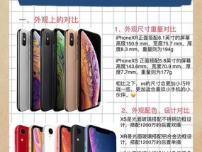 苹果xr的尺寸是多少厘米？如何测量准确尺寸？