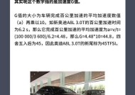 哪些汽车型号带有数字19？数字19代表什么？