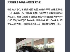哪些汽车型号带有数字19？数字19代表什么？
