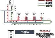 中央热水器循环系统的优点（节能环保）