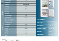 解析西门子冰箱不工作的原因（一起来了解西门子冰箱不工作的问题所在吧）