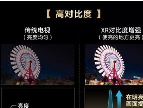 索尼电视怎么切成电视自带面板？操作流程是怎样的？