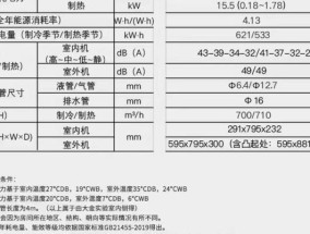 金星中央空调代码（从控制到调度）