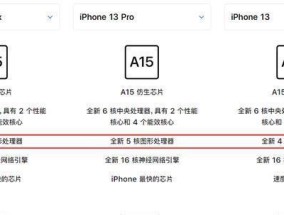 苹果13和苹果13mini区别在哪里？详细对比分析！
