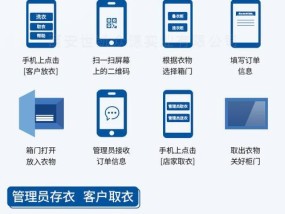 柜子上的显示屏功能有哪些？