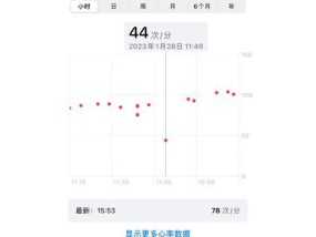 苹果手表心率监测功能如何设置区间？设置区间的好处是什么？