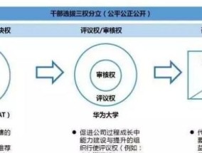 如何辨别华为电脑的正版和盗版？辨别过程中有哪些技巧？