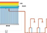热水器加热管涂层的作用是什么？如何保养？