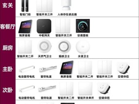 中枢网关连接楼下设备的方法是什么？需要什么设置？