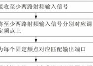 聚合影视网络机顶盒安装步骤是什么？常见问题有哪些？