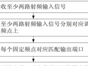 聚合影视网络机顶盒安装步骤是什么？常见问题有哪些？
