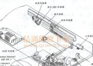 打印机打印头的工作原理是什么？