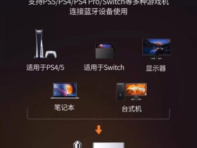 耳机插口适配器使用方法是什么？