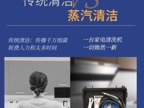投影仪代工（优势）