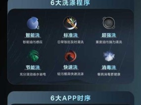 美的洗碗机消毒存储方法（全面保障家庭餐具卫生与安全）