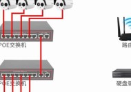 通讯光纤交换机连接方法是什么？连接后如何测试？