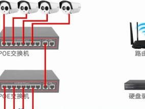 通讯光纤交换机连接方法是什么？连接后如何测试？