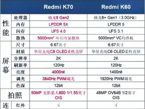 红米k70充电器功率是多少瓦？