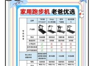 利用家里的跑步机健身的好处（如何充分利用家里的跑步机进行全面锻炼）